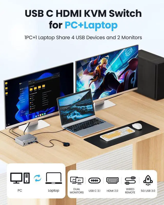 Alt view image 2 of 7 - WRIARICH USB C HDMI KVM Switch 2 Monitors 2 Computers, 4 USB 3.0 Ports 4K@60Hz KVM Switches for 1 Laptop & 1 Desktop Sharing 2 Monitors Keyboard Mouse Printer, 80W PD Charging, Remote & USB-C Cables