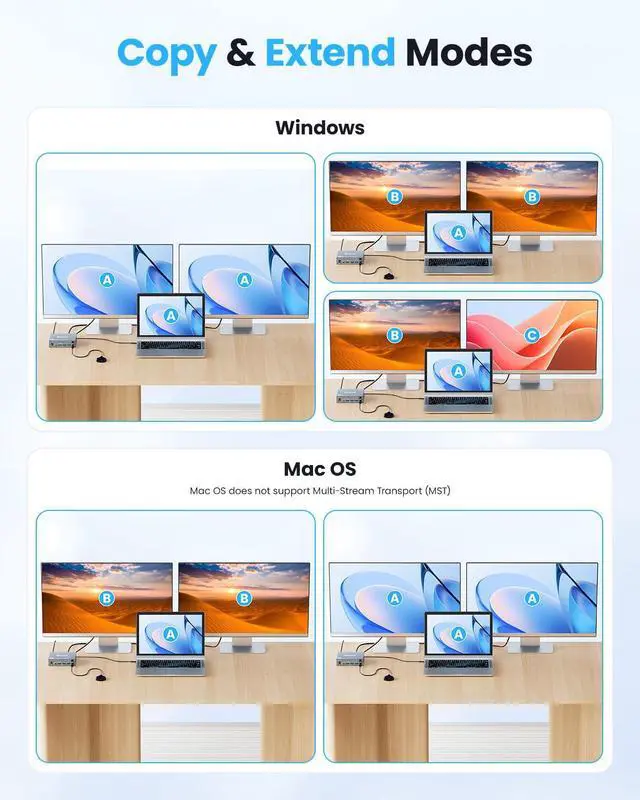 Alt view image 6 of 7 - WRIARICH USB C HDMI KVM Switch 2 Monitors 2 Computers, 4 USB 3.0 Ports 4K@60Hz KVM Switches for 1 Laptop & 1 Desktop Sharing 2 Monitors Keyboard Mouse Printer, 80W PD Charging, Remote & USB-C Cables