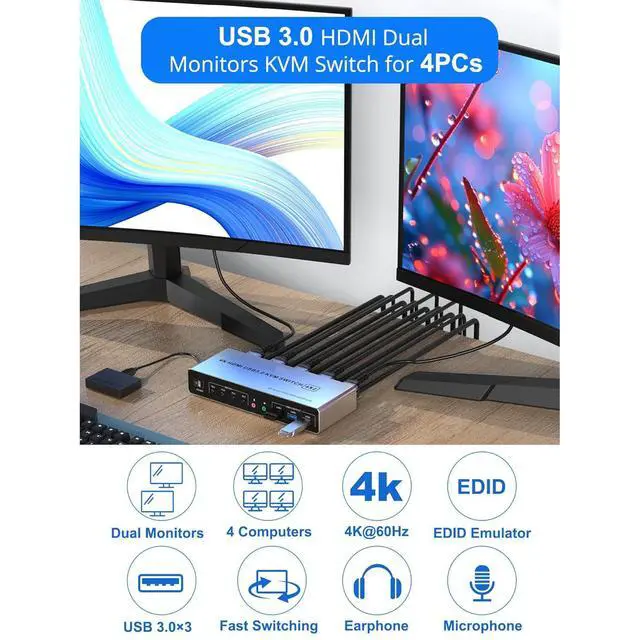 Alt view image 3 of 7 - USB 3.0 HDMI KVM Switch for 4 Computers and 2 Monitors, 4 Ports HDMI Dual Monitor KVM Switch, 4K@60Hz Support with EDID, Audio & Microphone Output, and 3 USB 3.0 Ports, With Desktop Controller