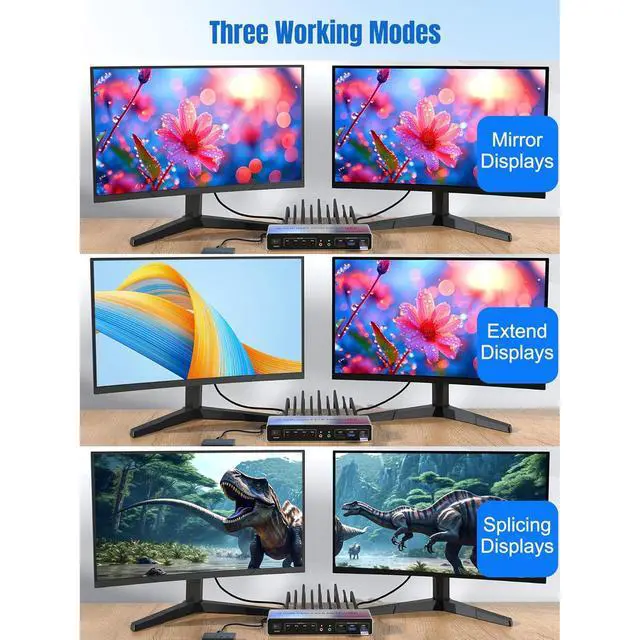 Alt view image 5 of 7 - USB 3.0 HDMI KVM Switch for 4 Computers and 2 Monitors, 4 Ports HDMI Dual Monitor KVM Switch, 4K@60Hz Support with EDID, Audio & Microphone Output, and 3 USB 3.0 Ports, With Desktop Controller