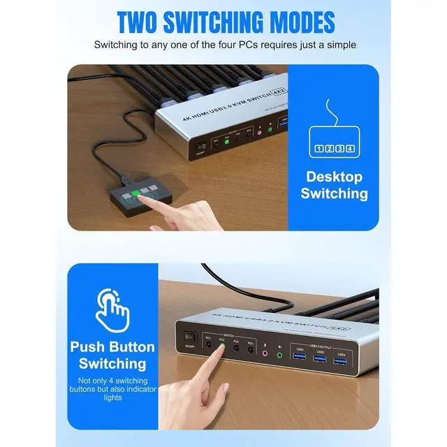Alt view image 6 of 7 - USB 3.0 HDMI KVM Switch for 4 Computers and 2 Monitors, 4 Ports HDMI Dual Monitor KVM Switch, 4K@60Hz Support with EDID, Audio & Microphone Output, and 3 USB 3.0 Ports, With Desktop Controller
