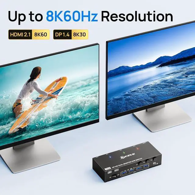 Alt view image 5 of 7 - KVM Switch 2 Monitors 3 Computers 4K@144Hz 8K@60Hz, Displayport + HDMI KVM Switches Dual Monitor for 3PC Share 2 Monitors and 4 USB3.0 Ports, Wired Remote, Power Adapter and USB Cable Included