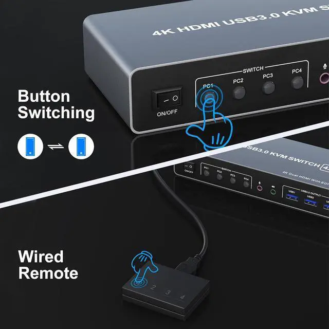 Alt view image 7 of 7 - WRIARICH USB 3.0 HDMI KVM Switch 4 Computers 2 Monitors, 4K@60Hz 4 Ports HDMI Dual Monitors KVM Switch Supports EDID, with Audio Microphone Output and 3 USB 3.0 Ports, 4 in 2 Out HDMI KVM Switches