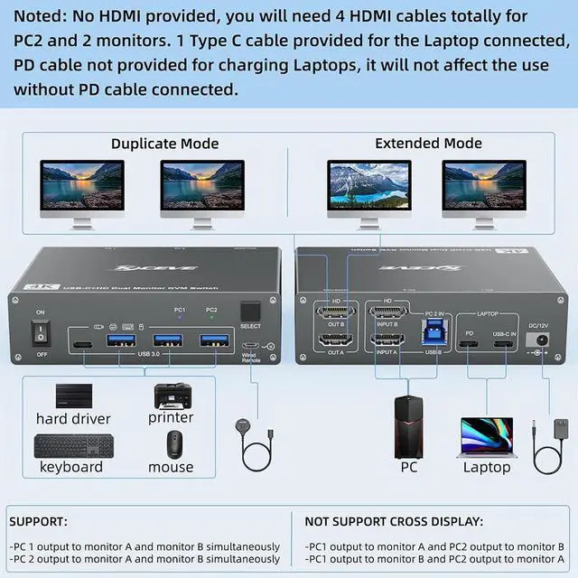 Alt view image 2 of 7 - USB C HDMI Dual Monitor KVM Switch 2 Monitors 2 Computers, Dual Monitor USB 3.0 Type C KVM Switcher Supports 4K@60Hz for 2 Computers Share Keyboard, Mouse and 2 Monitors, Wired Remote included