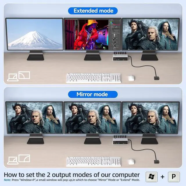 Alt view image 4 of 7 - WRIARICH HDMI + 2 Dispalyport KVM Switch 3 Monitors 2 Computers 8K@30Hz 4K@120Hz, HDMI Dispalyport Triple Monitor KVM Switches with 3 USB 3.0 Port for USB Devices, Support Extended/Mirror Mode