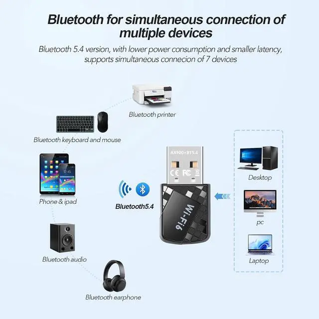 Alt view image 4 of 7 - AX900Mbps USB WiFi 6 Adapter for PC, 2-in-1 Bluetooth 5.4 Adapter & WiFi Adapter, 2.4G/5G Dual-Band Wireless Network Transceiver WiFi Adapter for Laptop, Desktop, WPA3, Supports Windows 11/10/7.