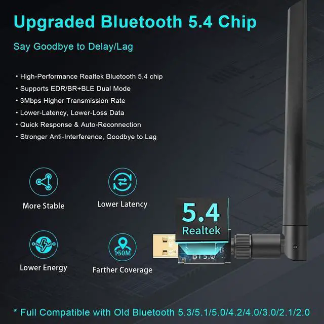 Alt view image 2 of 7 - 150M Long Range Bluetooth 5.4 Adapter for PC, Wireless USB Bluetooth Dongle w/ 5dBi Antenna for Laptop Desktop Windows 11 10 8.1 7, Plug n Play Bluetooth Headphones Headset Speaker Mouse Keyboard