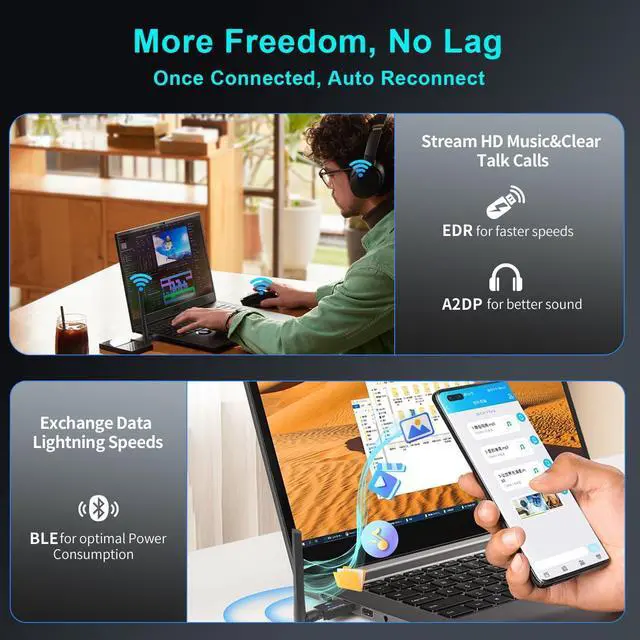Alt view image 6 of 7 - 150M Long Range Bluetooth 5.4 Adapter for PC, Wireless USB Bluetooth Dongle w/ 5dBi Antenna for Laptop Desktop Windows 11 10 8.1 7, Plug n Play Bluetooth Headphones Headset Speaker Mouse Keyboard
