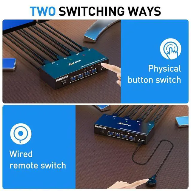 Alt view image 5 of 7 - WRIARICH HDMI KVM Switch 2 Monitors 3 Computers 4K@60Hz, EDID Emulator, Dual Monitor HDMI USB 3.0 KVM Switcher 3 in 2 Out for 3 Computers Share 2 Displays and 4 USB3.0 Devices, Included Wired Remote
