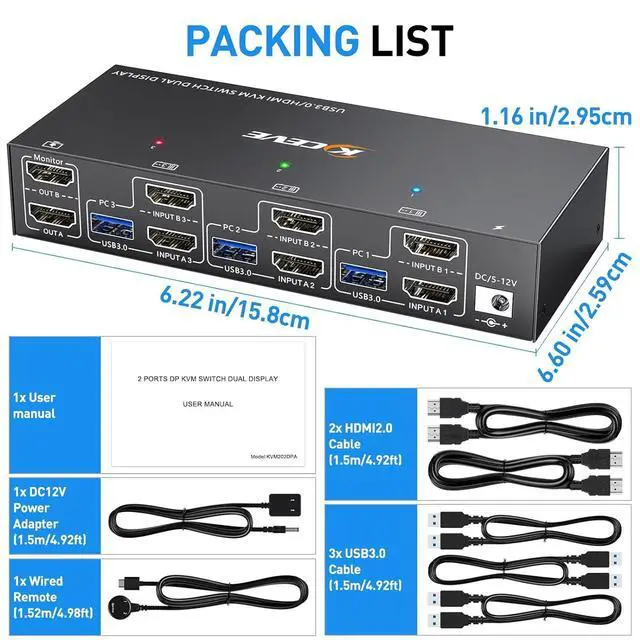 Alt view image 7 of 7 - WRIARICH HDMI KVM Switch 2 Monitors 3 Computers 4K@60Hz, EDID Emulator, Dual Monitor HDMI USB 3.0 KVM Switcher 3 in 2 Out for 3 Computers Share 2 Displays and 4 USB3.0 Devices, Included Wired Remote