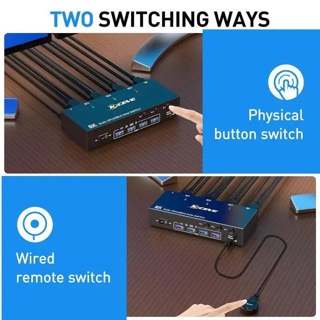 Alt view image 5 of 7 - Dual Monitor Displayport KVM Switch, USB 3.0 Displayport KVM Switch 2 Monitors 3 Computers 8K@30Hz, KVM Switcher for 3 PC Share 2 Monitors and 4 USB 3.0 Devices,Wired Remote and Cables Included