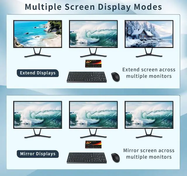 Alt view image 3 of 7 - WRIARICH 2*Displayport + 1*HDMI KVM Switches 3 Monitors 2 Computers, 8K@60HZ Triple Monitor KVM Switch for 2 PC share 3 Monitors and 4 USB Devices, Support Extended and Copy Mode, with Wired Remote