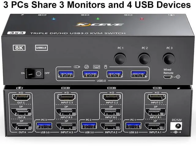 Main image of KVM Switch 3 Monitors 3 Computers 8K@60Hz, HDMI + 2* Displayport Triple Monitor KVM Switch,3 Monitor KVM with 4 USB 3.0 Ports for Keyboard Mouse Printer, Wired Remote and Power Adapter Included