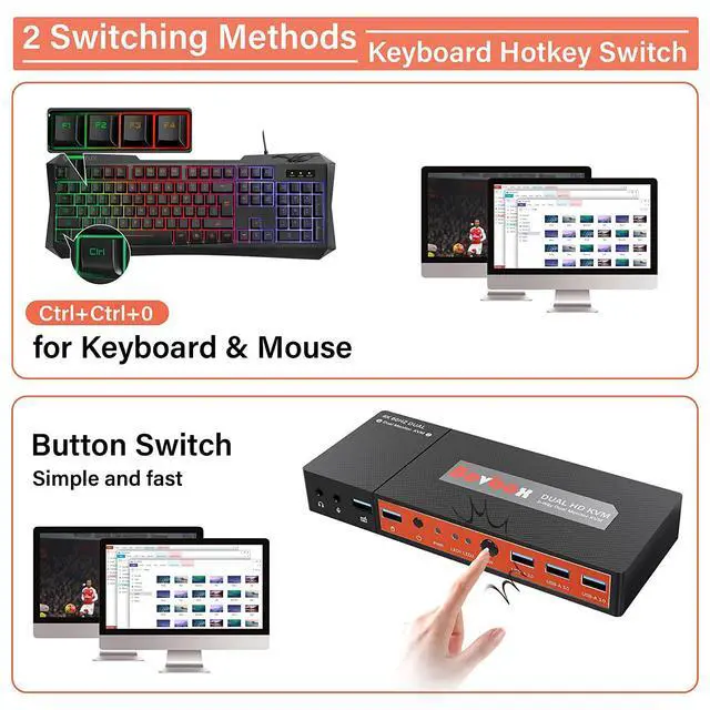 Alt view image 6 of 7 - WRIARICH Dual Monitor HDMI KVM Switcher2 in 2 Out, 2 Port Dual Monitor Extended Display, 4K @60Hz 4:4:4 HDMI KVM Switch for 2 Monitors 2 Computers with 3 USB 3.0 Hub, Audio, Hotkey & Button Switching
