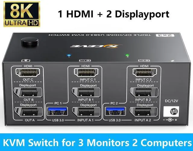 Main image of WRIARICH KVM Switch 3 Monitors 2 Computers 8K@60Hz, 2 Displayport + 1 HDMI USB 3.0 Triple Monitor KVM Switch with 4 USB 3.0 Port for Keyboard Mouse, Wired Remote,Power Adapter and 5 Cables Included