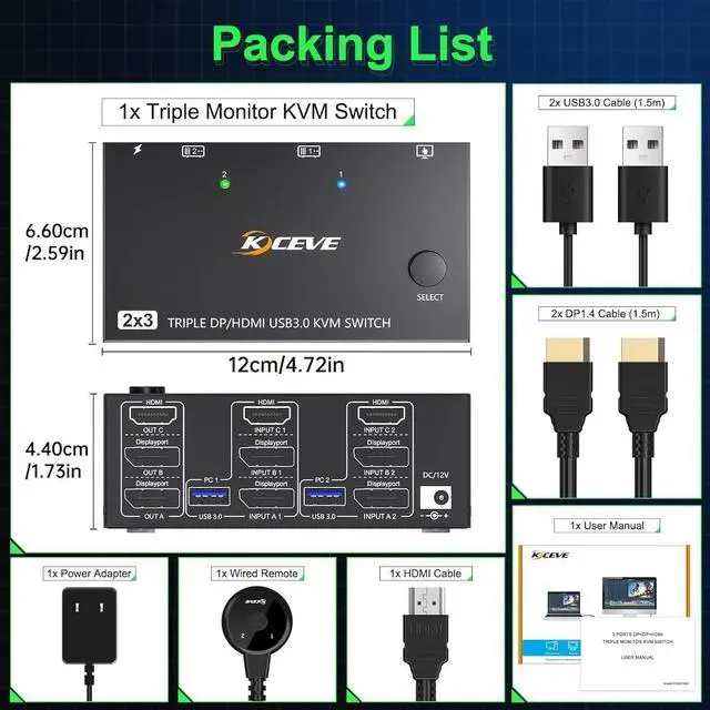 Alt view image 7 of 7 - WRIARICH KVM Switch 3 Monitors 2 Computers 8K@60Hz, 2 Displayport + 1 HDMI USB 3.0 Triple Monitor KVM Switch with 4 USB 3.0 Port for Keyboard Mouse, Wired Remote,Power Adapter and 5 Cables Included