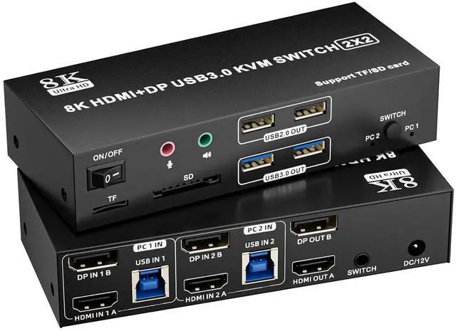 Main image of WRIARICH HDMI Displayport KVM Switch 2 Monitors 2 Computers 8K@60Hz,Dual Monitor Switch for 2 Computers, Support Extended/Mirror Mode SD/TF Card, 4 USB 3.0 Port for Keyboard Mouse,Desktop Controller