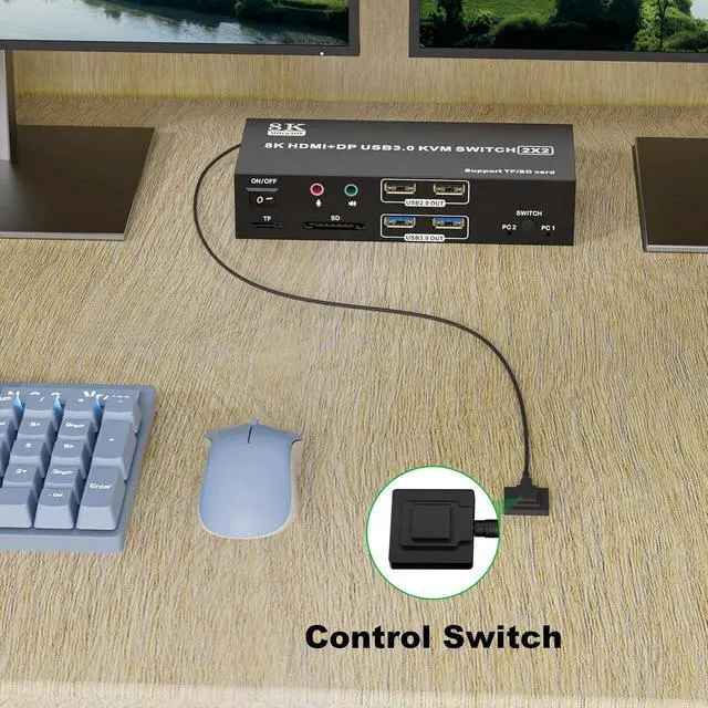 Alt view image 6 of 7 - WRIARICH HDMI Displayport KVM Switch 2 Monitors 2 Computers 8K@60Hz,Dual Monitor Switch for 2 Computers, Support Extended/Mirror Mode SD/TF Card, 4 USB 3.0 Port for Keyboard Mouse,Desktop Controller