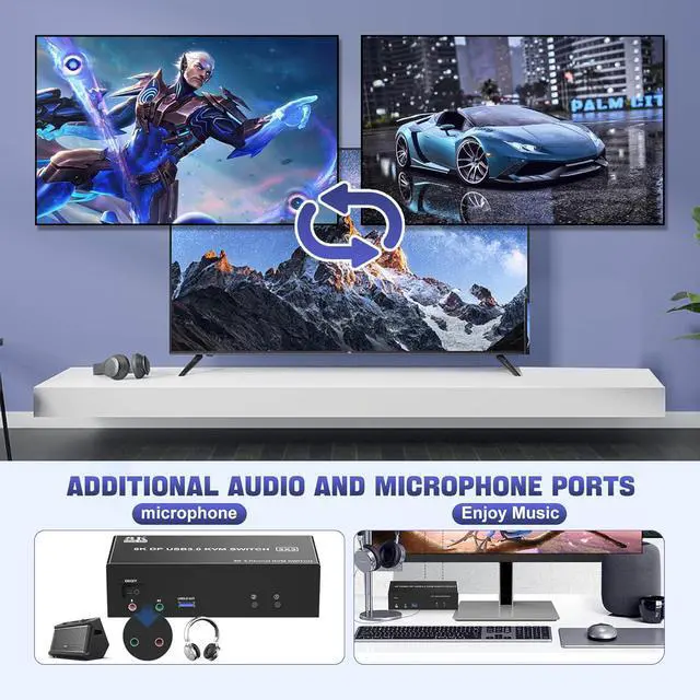 Alt view image 6 of 7 - 8K@60Hz Displayport KVM Switch Triple Monitor for 2 Computer, USB 3.0 DP KVM Switch 3 Monitors 2 Computers with Audio and 3 USB 3.0 Ports, Displayport KVM Triple Monitor Keyboard Mouse Switcher