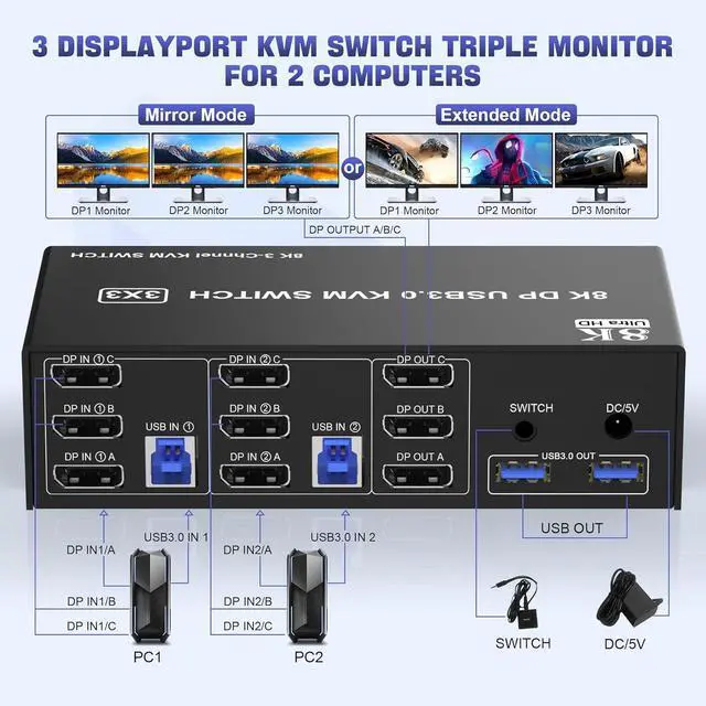 Alt view image 2 of 7 - 8K@60Hz Displayport KVM Switch Triple Monitor for 2 Computer, USB 3.0 DP KVM Switch 3 Monitors 2 Computers with Audio and 3 USB 3.0 Ports, Displayport KVM Triple Monitor Keyboard Mouse Switcher
