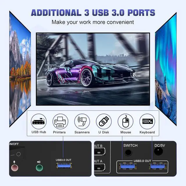 Alt view image 7 of 7 - 8K@60Hz Displayport KVM Switch Triple Monitor for 2 Computer, USB 3.0 DP KVM Switch 3 Monitors 2 Computers with Audio and 3 USB 3.0 Ports, Displayport KVM Triple Monitor Keyboard Mouse Switcher