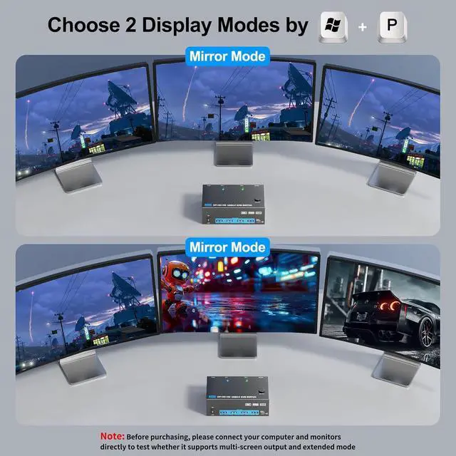Alt view image 4 of 7 - WRIARICH KVM Switch 3 Monitors 2 Computers, 8K@60Hz 4K@144Hz Triple Monitor KVM, 2 HDMI + 1 Displayport KVM Switch with 4 USB 3.0 Ports, 3 Monitor KVM Switches with Power Adapter and Wired Remote