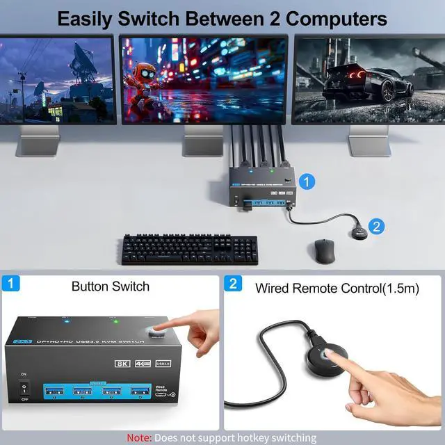 Alt view image 6 of 7 - WRIARICH KVM Switch 3 Monitors 2 Computers, 8K@60Hz 4K@144Hz Triple Monitor KVM, 2 HDMI + 1 Displayport KVM Switch with 4 USB 3.0 Ports, 3 Monitor KVM Switches with Power Adapter and Wired Remote