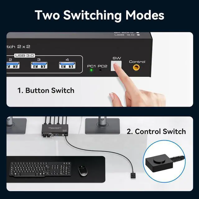 Alt view image 5 of 6 - 8K@60Hz/4K@120Hz Displayport KVM Switch 2 PC 2 Monitors, USB 3.0 DP 1.4 KVM Switch for 2 Computers Share Dual Monitor and 4 USB Devices Supports Extended Mode and Copy Mode, with Wired Remote