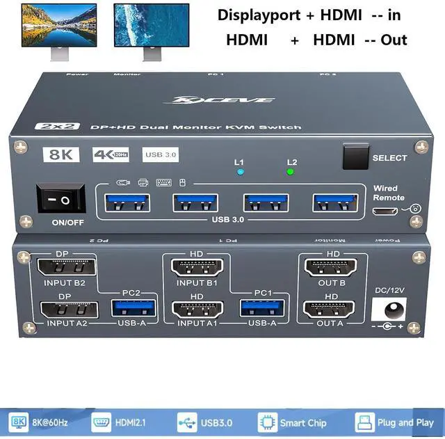 Main image of WRIARICH 2 Ports HDMI + Displayport KVM Switch 2 Computers 2 Monitors, 4K@60Hz KVM Switcher Dual HDMI Monitor for 2 PCs , with 4 USB 3.0 Ports, Support Extended/Mirror Mode, with Desktop Controller