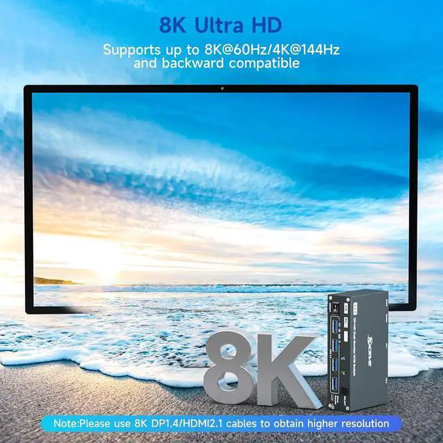 Alt view image 4 of 7 - WRIARICH 2 Ports HDMI + Displayport KVM Switch 2 Computers 2 Monitors, 4K@60Hz KVM Switcher Dual HDMI Monitor for 2 PCs , with 4 USB 3.0 Ports, Support Extended/Mirror Mode, with Desktop Controller