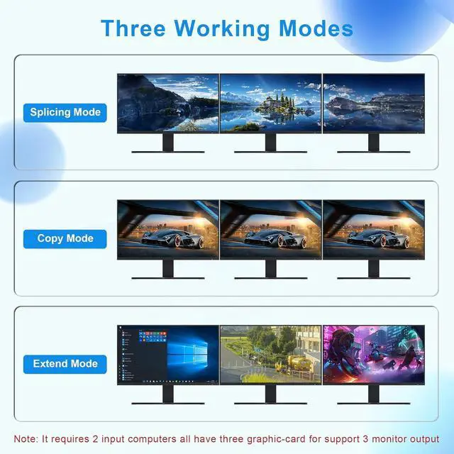 Alt view image 4 of 7 - KVM Switch 3 Monitors 2 Computers 4K@60Hz, 2 HDMI + Displayport KVM Switch Triple Monitor for 2 Computer Share 3 Monitor, Audio Mic Port and 3 USB3.0 Devices, Wired Remote & DC 5V Power Adapter
