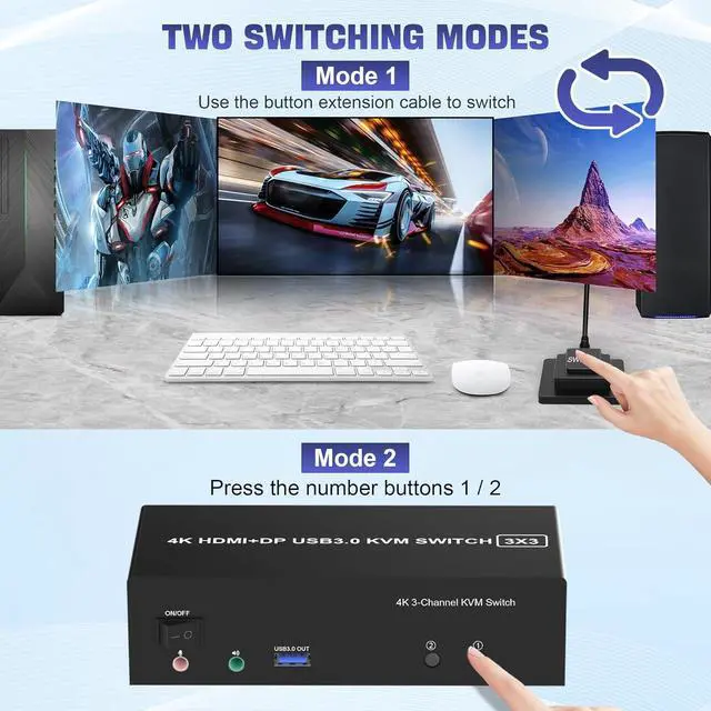 Alt view image 7 of 7 - WRIARICH USB 3.0 HDMI + 2 DisplayPort KVM Switch 3 Monitors 2 Computers, 4K@60Hz Triple Monitor KVM Switch for 2 Computers 3 Monitors with 3 USB 3.0 Ports and Audio Microphone, Keyboard Mouse Switcher