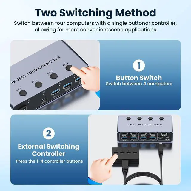 Alt view image 5 of 7 - HDMI KVM Switch 4 Computers 1 Monitor, 8K@60Hz HDMI KVM Switcher Share Keyboard, Mouse for Office with 3 USB 3.0+1 USB-C Ports, EDID/HDCP Adaptive, 4 USB Cables and Desktop Controller Included