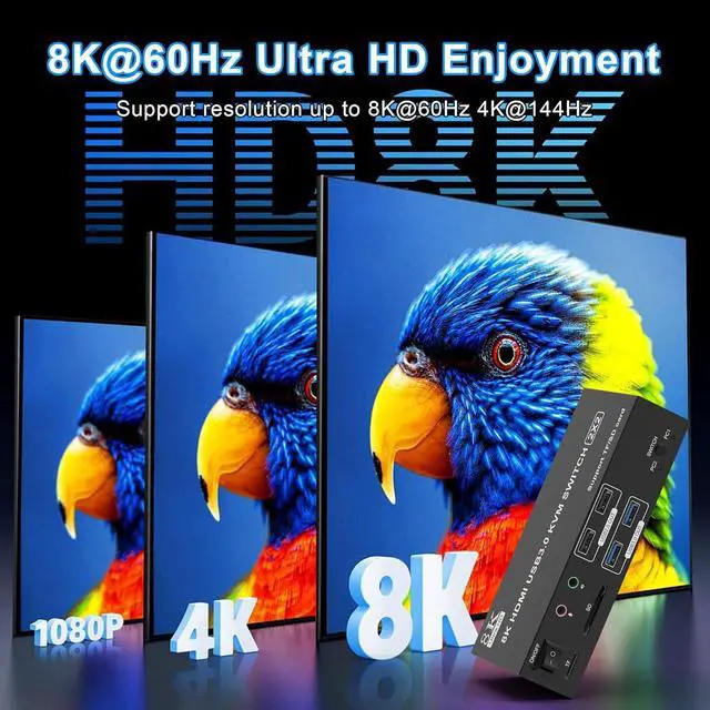 Alt view image 3 of 7 - 8K Dual Monitor HDMI KVM Switch 2 Monitors 2 Computers, 8K@60Hz 4K@120Hz 2 in 2 Out HDMI KVM Switcher for 2 PCs Share 2 Monitor, 4 USB Devices, Audio Microphone and SD TF Card, Wired Controller