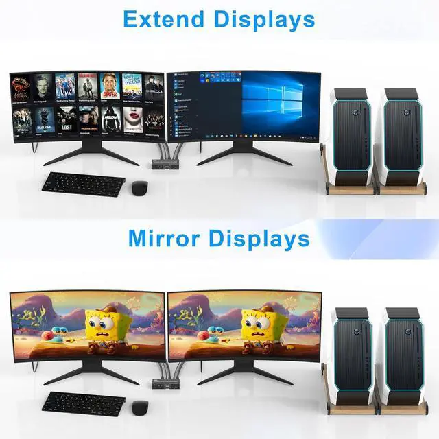 Alt view image 6 of 7 - 8K Dual Monitor HDMI KVM Switch 2 Monitors 2 Computers, 8K@60Hz 4K@120Hz 2 in 2 Out HDMI KVM Switcher for 2 PCs Share 2 Monitor, 4 USB Devices, Audio Microphone and SD TF Card, Wired Controller