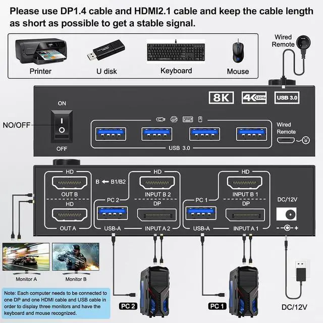 Alt view image 2 of 7 - KVM Switch 2 Monitors 2 Computers 8K@60Hz/4K@144Hz, Dual Monitor HDMI+Displayport KVM Switches for 2 PC Sharing 2 Monitors & Keyboard Mouse with Power Adapter, Wired Controller & USB3.0 Cables