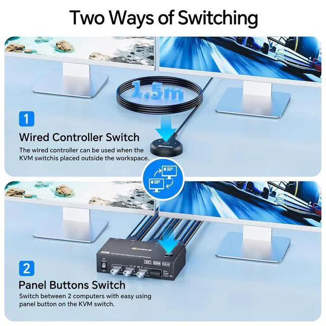 Alt view image 6 of 7 - KVM Switch 2 Monitors 2 Computers 8K@60Hz/4K@144Hz, Dual Monitor HDMI+Displayport KVM Switches for 2 PC Sharing 2 Monitors & Keyboard Mouse with Power Adapter, Wired Controller & USB3.0 Cables