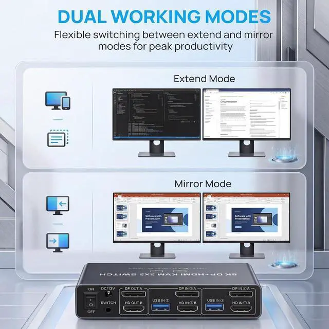 Alt view image 4 of 7 - WRIARICH HDMI 2.1 + Displayport KVM Switch, 2 Monitors 2 Computers, 8K@60Hz HD DP 2IN 2 Out USB 3.0 KVM Switcher 2 PC or Laptops Share 1 Set of Keyboard Mouse Printer Support Extended & Mirro Mode