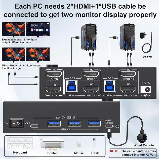 Alt view image 2 of 7 - WRIARICH 8K@60Hz HDMI KVM Switch 2 PC 2 Monitors, Dual Monitor HDMI USB 3.0 KVM Switch Simulation EDID, with 4 USB 3.0 HUB for Keyboard, Mouse, Wired Remote, 12V Power Adapter and USB Cable Included