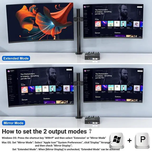 Alt view image 6 of 7 - WRIARICH 8K@60Hz HDMI KVM Switch 2 PC 2 Monitors, Dual Monitor HDMI USB 3.0 KVM Switch Simulation EDID, with 4 USB 3.0 HUB for Keyboard, Mouse, Wired Remote, 12V Power Adapter and USB Cable Included