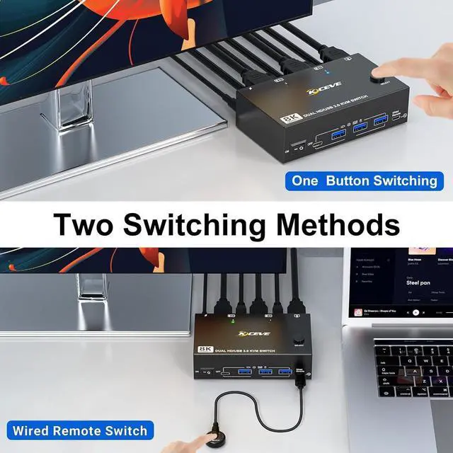 Alt view image 4 of 7 - WRIARICH 8K@60Hz HDMI KVM Switch 2 PC 2 Monitors, Dual Monitor HDMI USB 3.0 KVM Switch Simulation EDID, with 4 USB 3.0 HUB for Keyboard, Mouse, Wired Remote, 12V Power Adapter and USB Cable Included