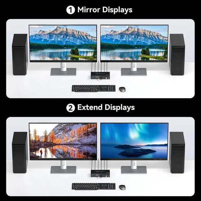 Alt view image 3 of 7 - 8K@60Hz KVM Switch 2 Monitors 2 Computers, 4K@120Hz HDMI + Displayport Dual Monitor KVM Switches for 2 PC Share Mouse Keyboard and 2 Displays Support Extended/Copy Mode with Extended Controller