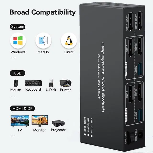 Alt view image 6 of 7 - WRIARICH 8K@60Hz 2 Port Dual Monitor Displayport KVM Switch, USB 3.0 DP 1.4 KVM switches for 2 Computers Share 2 monitors and 4 USB Devices Support 4K@120Hz DP 1.4 with External kit and Power adapter
