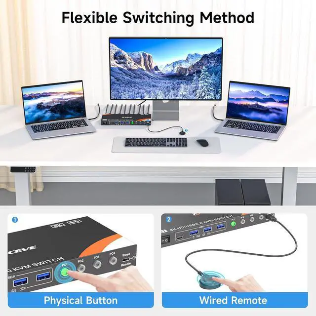 Alt view image 3 of 7 - 4 in 1 Out HDMI KVM Switch 4 Computers 1 Monitor, USB 3.0 HDMI KVM Switch 4 Port 4K@120Hz, 8K@60Hz, 4 Port HDMI KVM Switch for 4 Computer Share Mouse Keyboard and Monitor. with 4 USB 3.0 Ports