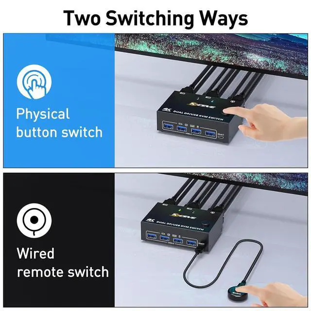Alt view image 6 of 7 - Dual Monitor KVM Switch, USB 3.0 Displayport KVM Switch 2 Monitors 2 Computers 8K@30Hz 4K@144Hz, Displayport KVM Switch with 4 USB 3.0 Ports for USB Devices,Wired Remote and USB Cables Included