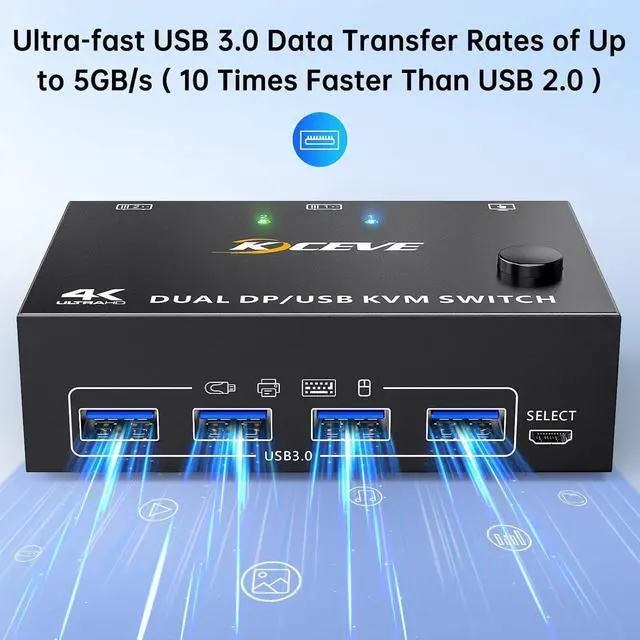 Alt view image 5 of 7 - 8K@30Hz 2 Port DP KVM Switch 2 Monitors 2 Computers, 4K@144Hz Dual Monitor DisplayPort KVM Switch with 4 USB 3.0 Ports, Support Extended & Mirror Mode, with USB 3.0 Cable & Wired Remote Control