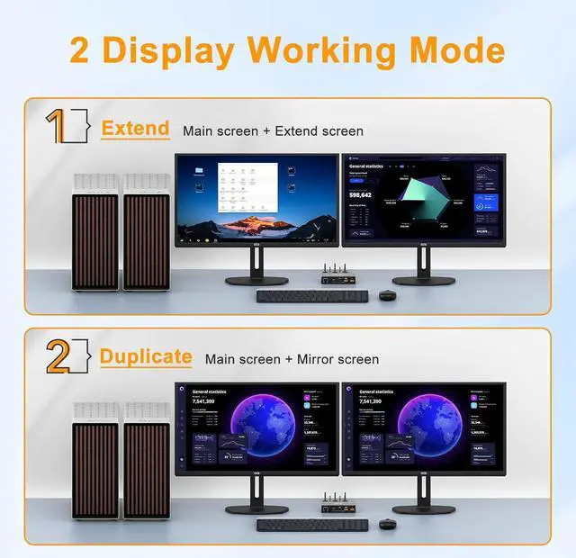 Alt view image 4 of 7 - 8K Dual Monitor KVM Switch, DisplayPort HDMI KVM Switch 2 Monitors 2 Computers, 4 USB 3.0 Ports, Aluminum DP HDMI KVM for 2 PCs Share 2 Screens, with 12V Power Adapter, Wired Remote, USB Cables