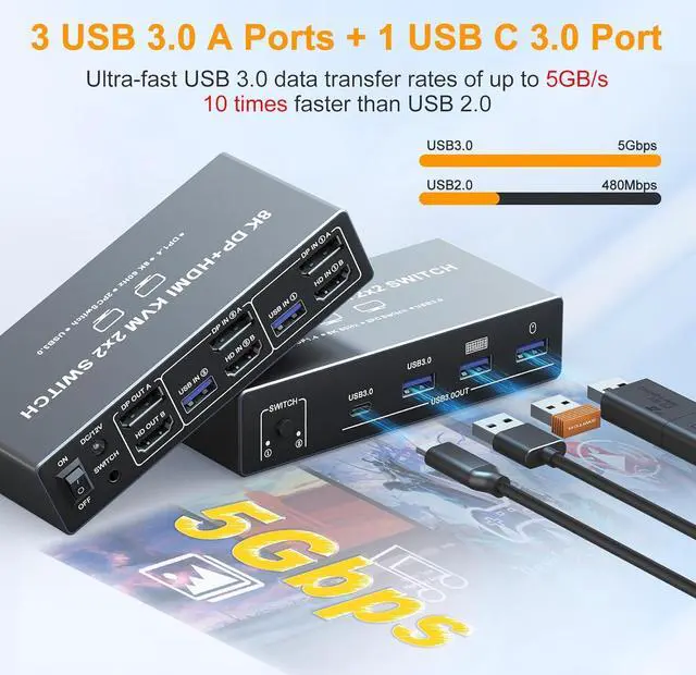 Alt view image 6 of 7 - 8K Dual Monitor KVM Switch, DisplayPort HDMI KVM Switch 2 Monitors 2 Computers, 4 USB 3.0 Ports, Aluminum DP HDMI KVM for 2 PCs Share 2 Screens, with 12V Power Adapter, Wired Remote, USB Cables
