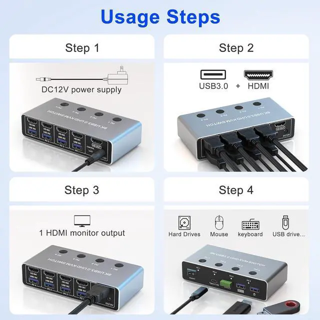 Alt view image 6 of 7 - 8K@60Hz HDMI KVM Switch 4 in 1 Out, HDMI KVM Switcher for 4 Computers Share 1 Monitor, with 4 USB 3.0 Ports, Aluminum Housing, Support Keyboard, Mouse, Printer, with 4 USB Cables & Controller