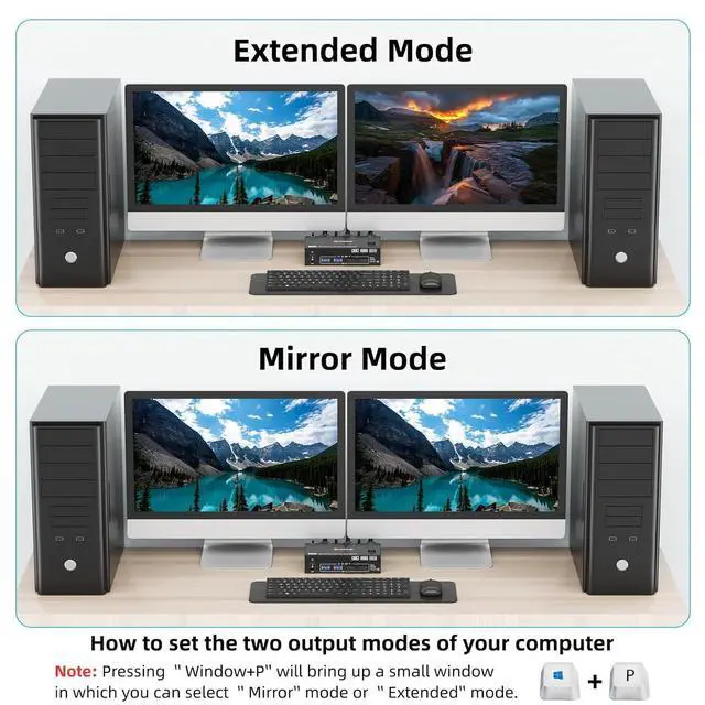 Alt view image 4 of 7 - KVM Switch for 2 PC 2 Monitors 8K@60Hz 4K @120Hz DisplayPort + HDMI Dual Monitor KVM Switch for 2 PC Share 2 Monitors and 4 USB 3.0 Devices, Wired Remote Control, 12V Power Supply & USB Cables